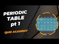 Periodic Table Concepts and Properties