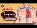 Impacto do Tabagismo na Saúde