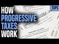 Tax Structures: Progressive vs. Regressive