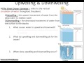 Ocean Currents and Climate Dynamics