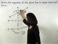 Understanding Slope and Intercepts