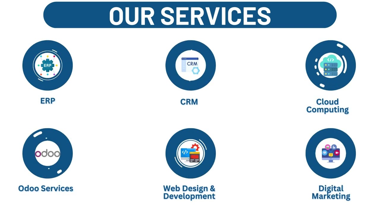 ERISP | Complete Odoo ERP, Web, Mobile App, Digital Marketing, Devops, & AI BI Services #odoo | 22.10.2025

ERISP (Engineering Research & IT Service Provider) was established in 2015. We're a research-based company providing ERP, ...