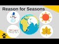 Understanding the Seasons