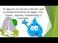 Importancia y características del agua