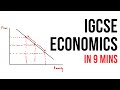 Economic Concepts and Principles