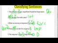 Types of Sentences and Their Functions