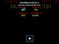 Divisibility by Three Concepts