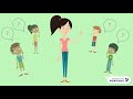 Navigating Plagiarism: Paraphrasing and Citing Essentials