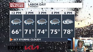 Here is a peak at your Labor Day forecast!