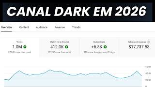 Como Monetizar Um Canal Canal Dark em 2026 | Aplicar ao vivo (Método 100% Comprovado)
