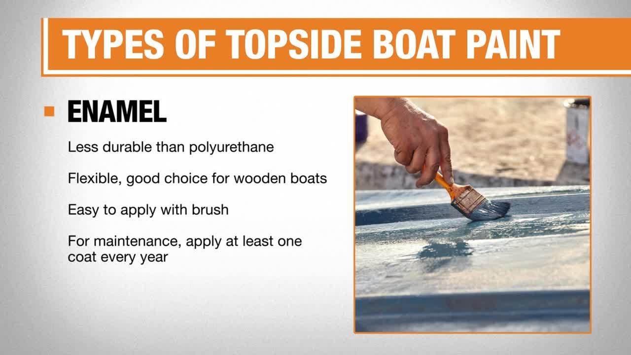 Types of Boat Paint and Marine Paint