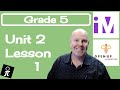 Understanding Fractions through Sharing