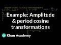 Transformations of the Cosine Function