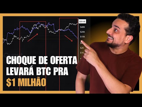 “EFEITO TRUMP” LEVARÁ BITCOIN PRA $1 MILHÃO