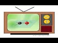 Analyzing Video Sections and Features