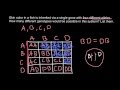 Genetics and Genotype Combinations