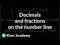 Placing Decimals and Fractions on a Number Line