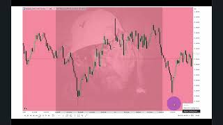2025 Lecture Series - NQ Review When 9:30am ET Is 1st Presented FVG May 18, 2025