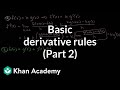 Understanding Derivative Properties