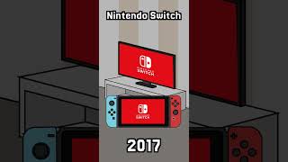 🔄Nintendo Switch Startup (2017)🔄 #nintendo
