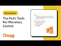 Federal Reserve and Monetary Policy Concepts
