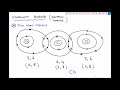 Covalent Bonds and Polymer Properties