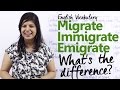 Understanding Migration and Immigration Terms