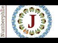 Understanding the Josephus Problem
