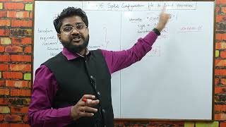 Split Configuration and input variables in terraform-Hindi/Urdu |Lec-16| Azure Terraform full course