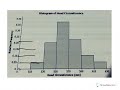 NBA Arena Data Analysis