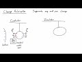 Charge Polarization in Conductors and Insulators