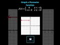 Understanding Piecewise Functions
