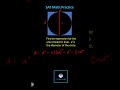Understanding Area Calculations