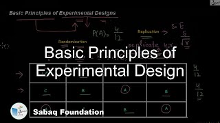 Basic Principles of Experimental Design