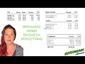 Decoding Paycheck Deductions and Payroll Taxes