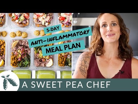 Code Red Meal Plan Pdf 09 21 Code Red Meal Plan Pdf 09 21