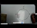 Celestial Sphere Concepts and Navigation