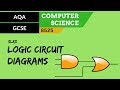 Logic Gates and Their Functions