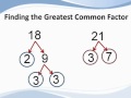Finding the Greatest Common Factor