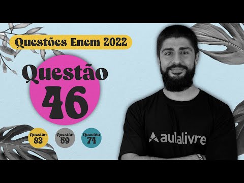 ENEM 2022 | Energia solar | Questão 46