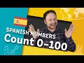 Counting in Spanish: Numbers 0-100