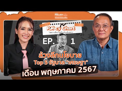 ล้วงลึกนโยบาย รัฐบาลเศรษฐา เดือน พฤษภาคม 2567