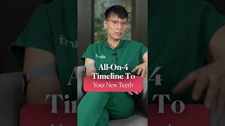 All-On-4 Timeline 🦷✨⁠
