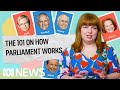 Understanding the Australian Parliament