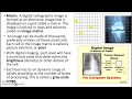 Digital Imaging Concepts and Terminology