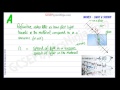 Understanding Refractive Index
