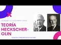 Cuestionario sobre la Teoría de Heckscher-Ohlin