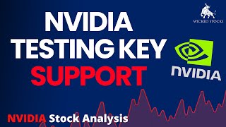 NVIDIA Stock Price Analysis | Top $NVDA Levels To Watch for August 21st, 2025