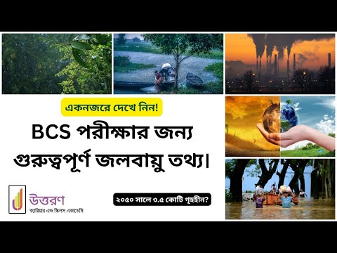 BCS পরীক্ষার জন্য গুরুত্বপূর্ণ জলবায়ু তথ্য | একনজরে দেখে নিন!
