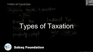 Types of Taxation